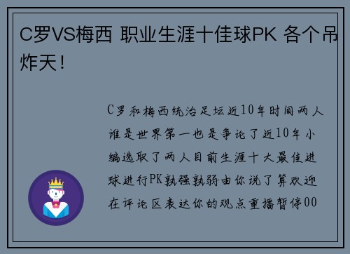 C罗VS梅西 职业生涯十佳球PK 各个吊炸天！