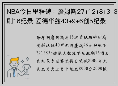 NBA今日里程碑：詹姆斯27+12+8+3+3刷16纪录 爱德华兹43+9+6创5纪录